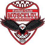 Campulung Muscel
