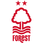 Nottingham Forest Academy