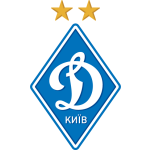 Динамо Київ U19