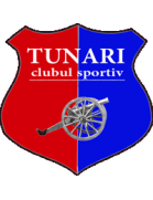 CS Tunari