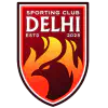 Hyderabad FC
