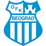 ОФК