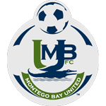 Montego Bay United FC